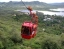 KARNI_MATA_ROPEWAY_LAKE_PICHOLA