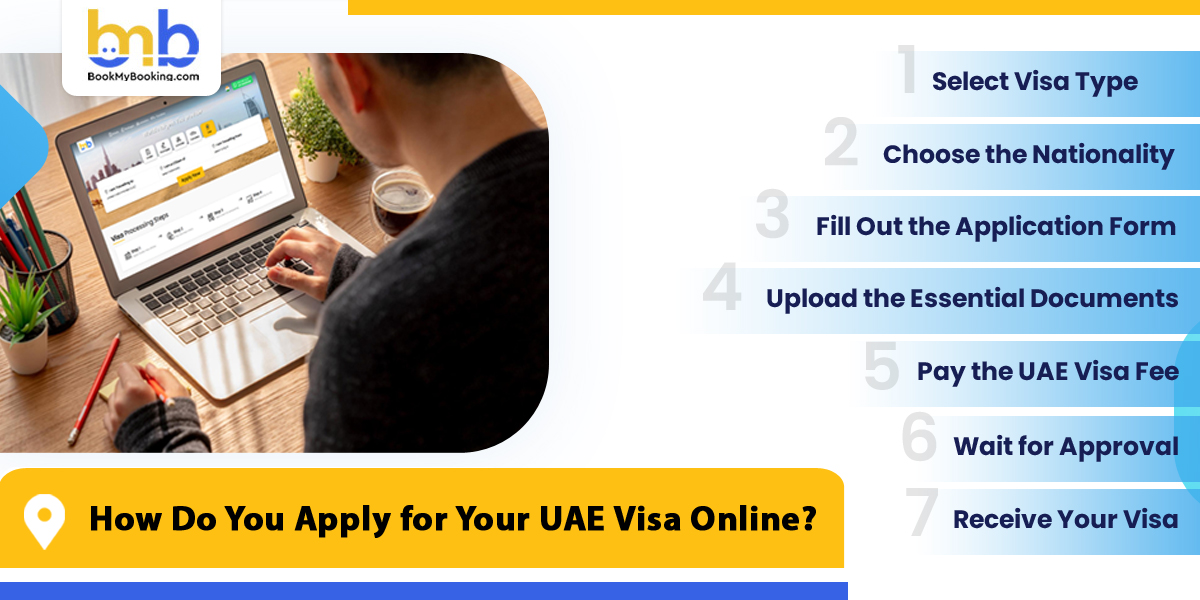 how do you apply visa online from bookmybooking